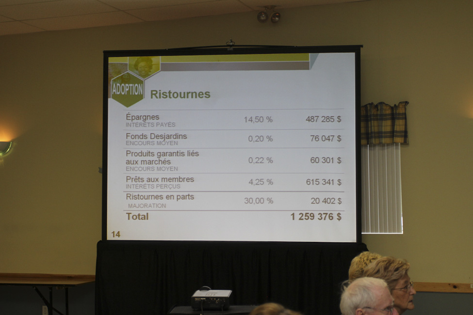 1re assemblée générale de la Caisse Desjardins du Centre du Val-Saint-François